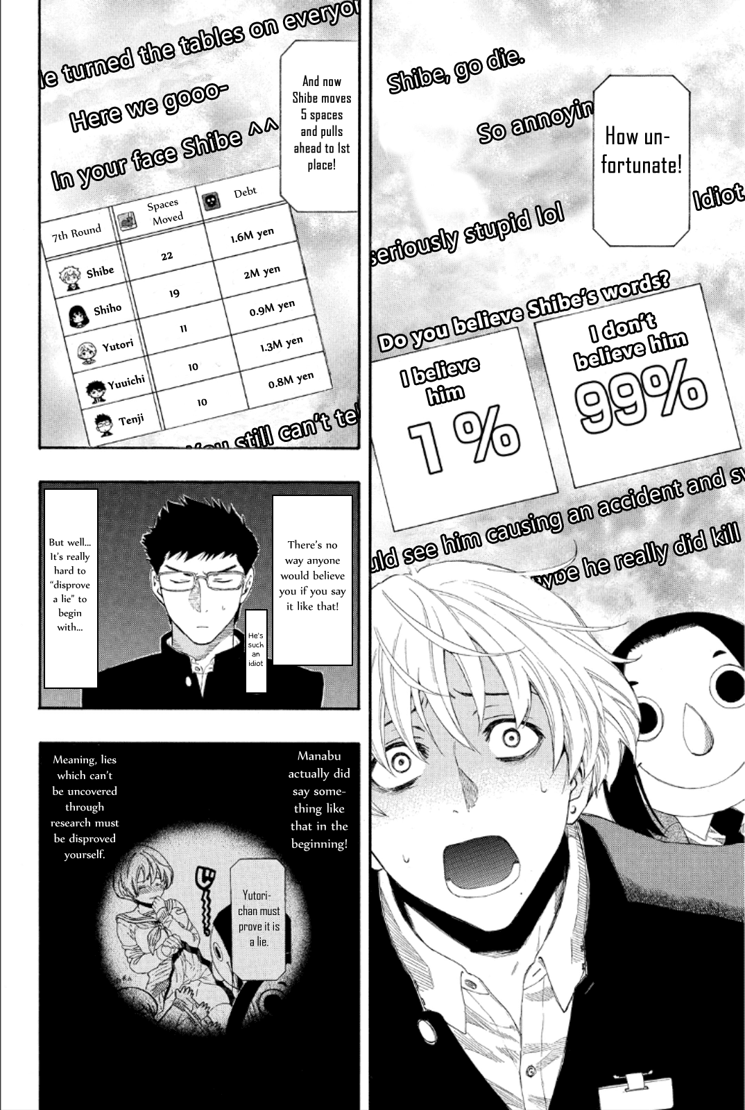 Tomodachi Game Chapter 8 page 11 - Chapter 8: Yuuichi-kun's Pretty Stupid, Ain't He!?