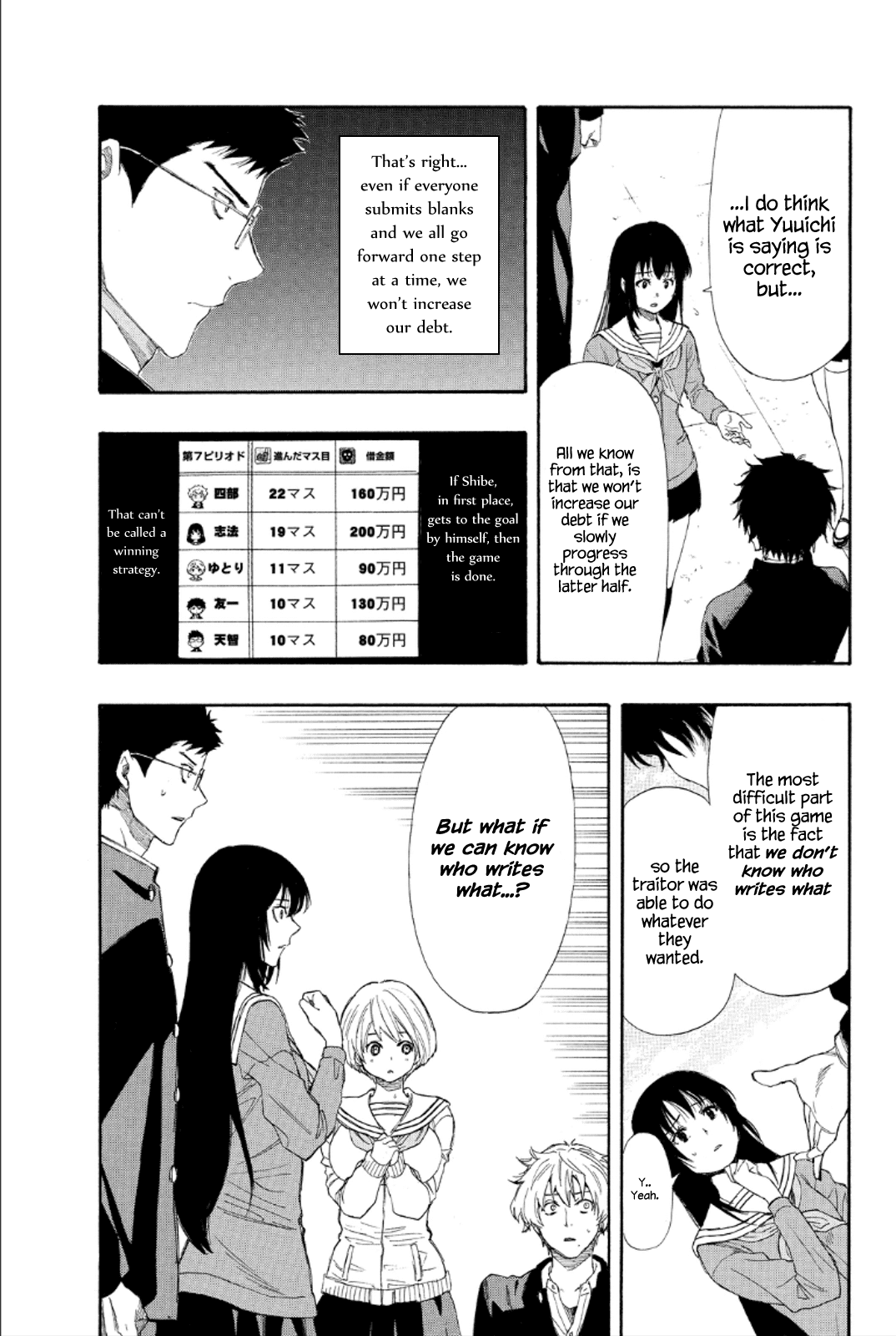 Tomodachi Game Chapter 8 page 22 - Chapter 8: Yuuichi-kun's Pretty Stupid, Ain't He!?