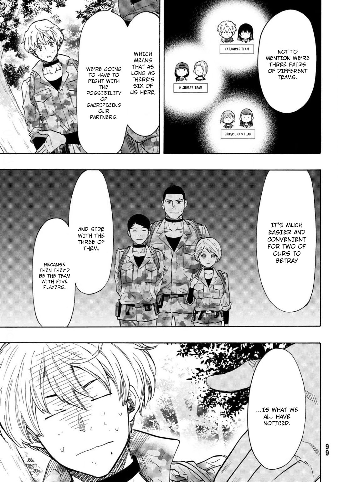 Tomodachi Game Chapter 80 page 6 - Chapter 80: Player Kill