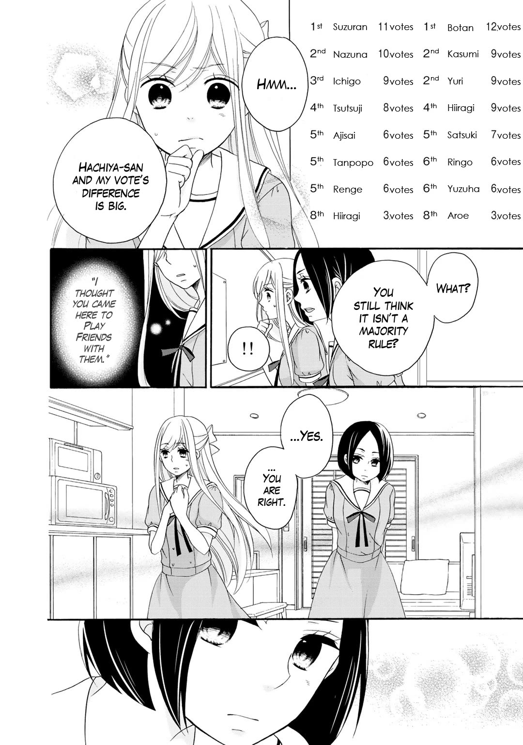 Tomodachi Gokko (YAMADA Daisy) Chapter 15 page 9 - Chapter 15: Salvia 3
