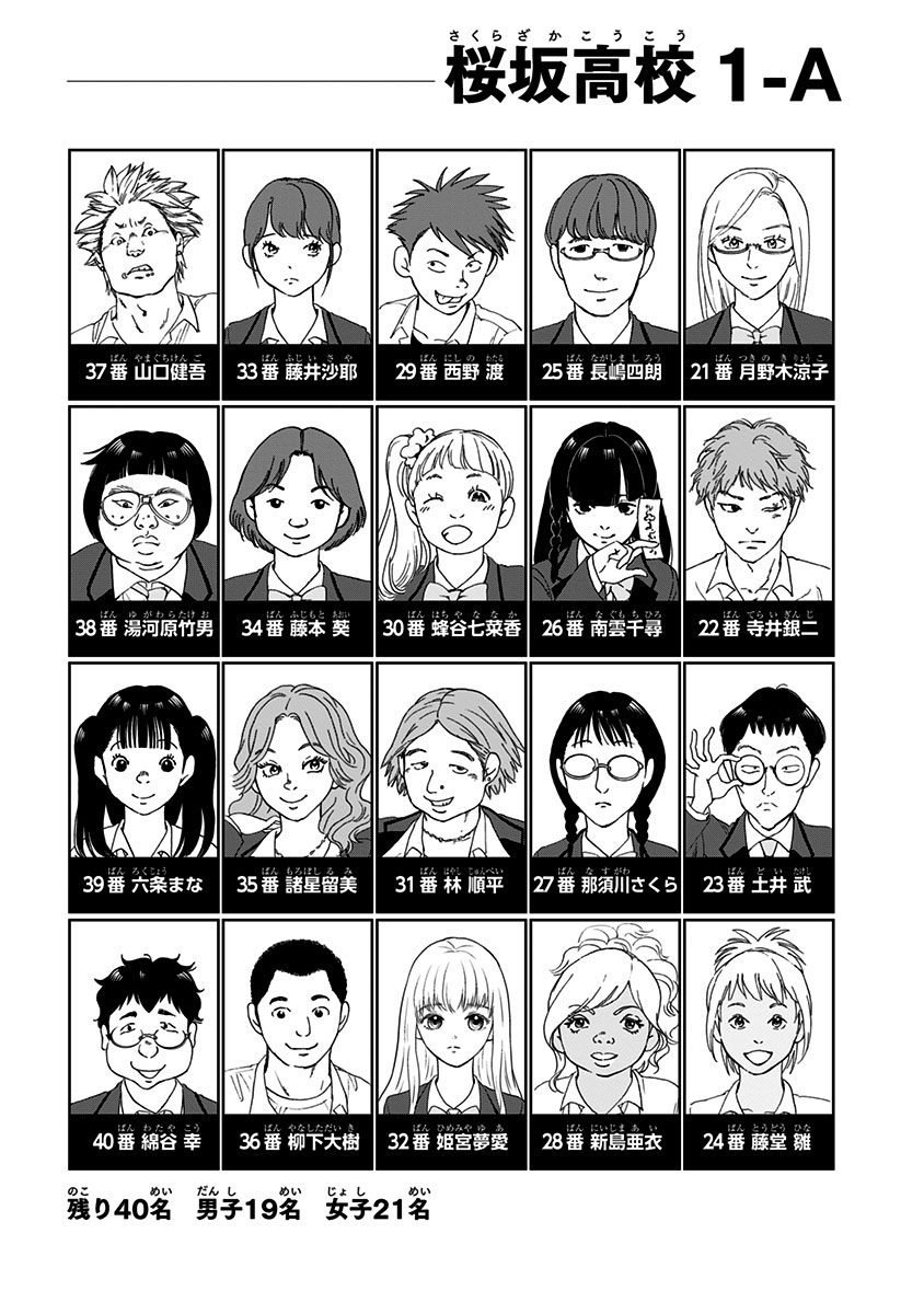Tomogui Kyoushitsu Chapter 1 page 5 - Chapter 1: Game 1 - Duodenum