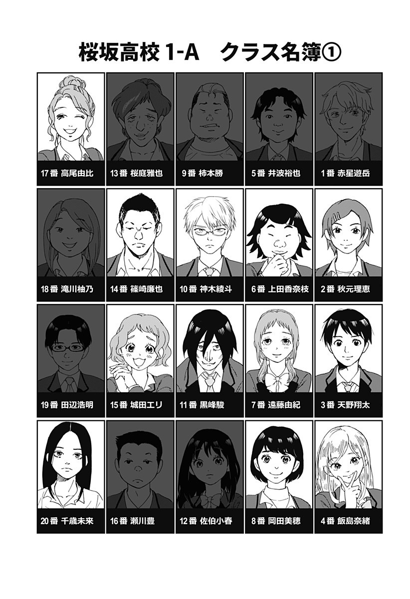 Tomogui Kyoushitsu Chapter 18 page 1 - Chapter 18: Game 9 - Small Intestine (Part 1)