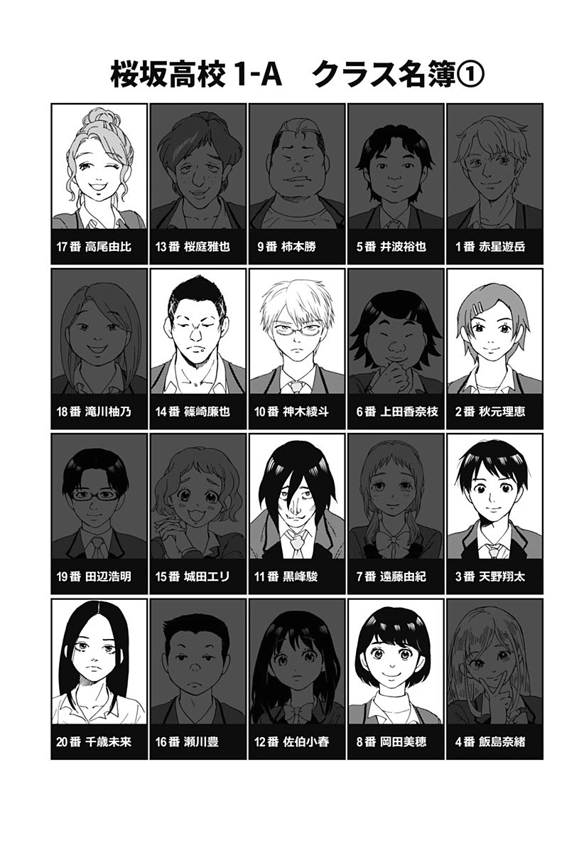 Tomogui Kyoushitsu Chapter 25 page 1 - Chapter 25: Game 11 - Pancreas