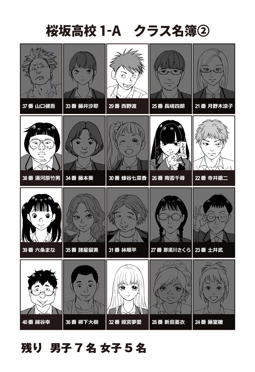 Tomogui Kyoushitsu Chapter 27 page 2 - Chapter 27: Game 13 - Left Ear