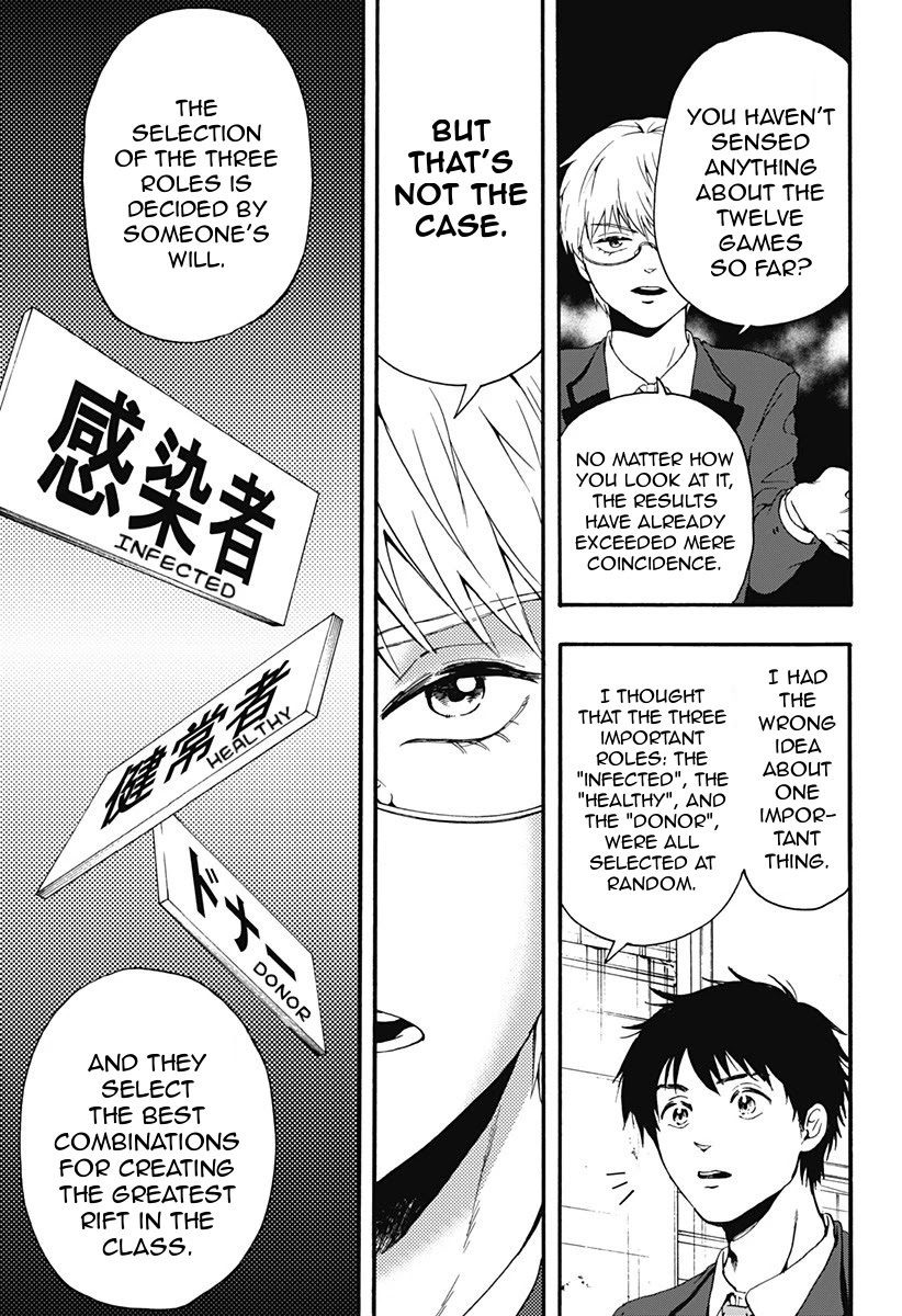 Tomogui Kyoushitsu Chapter 28 page 7 - Chapter 28: Game 13 - Left Ear (Part 2)