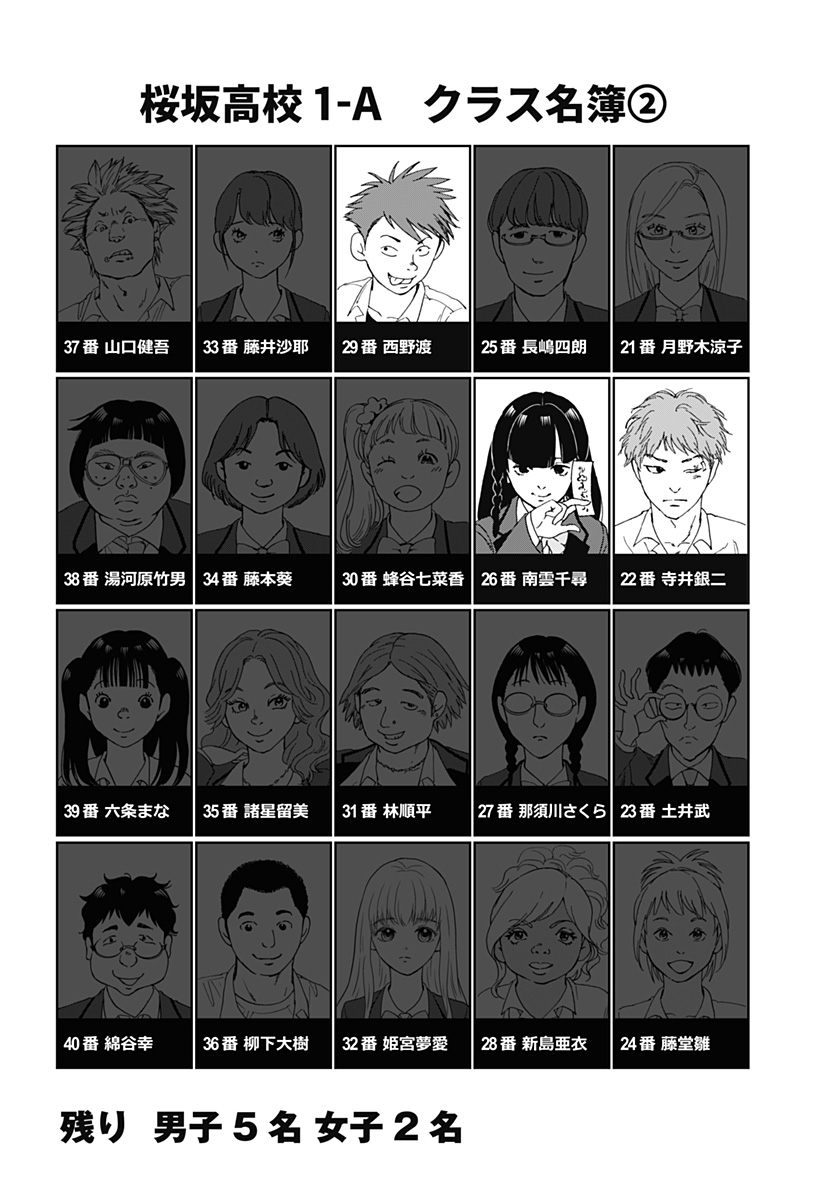 Tomogui Kyoushitsu Chapter 33 page 2 - Chapter 33: Game 15 - Diaphragm (Part 1)