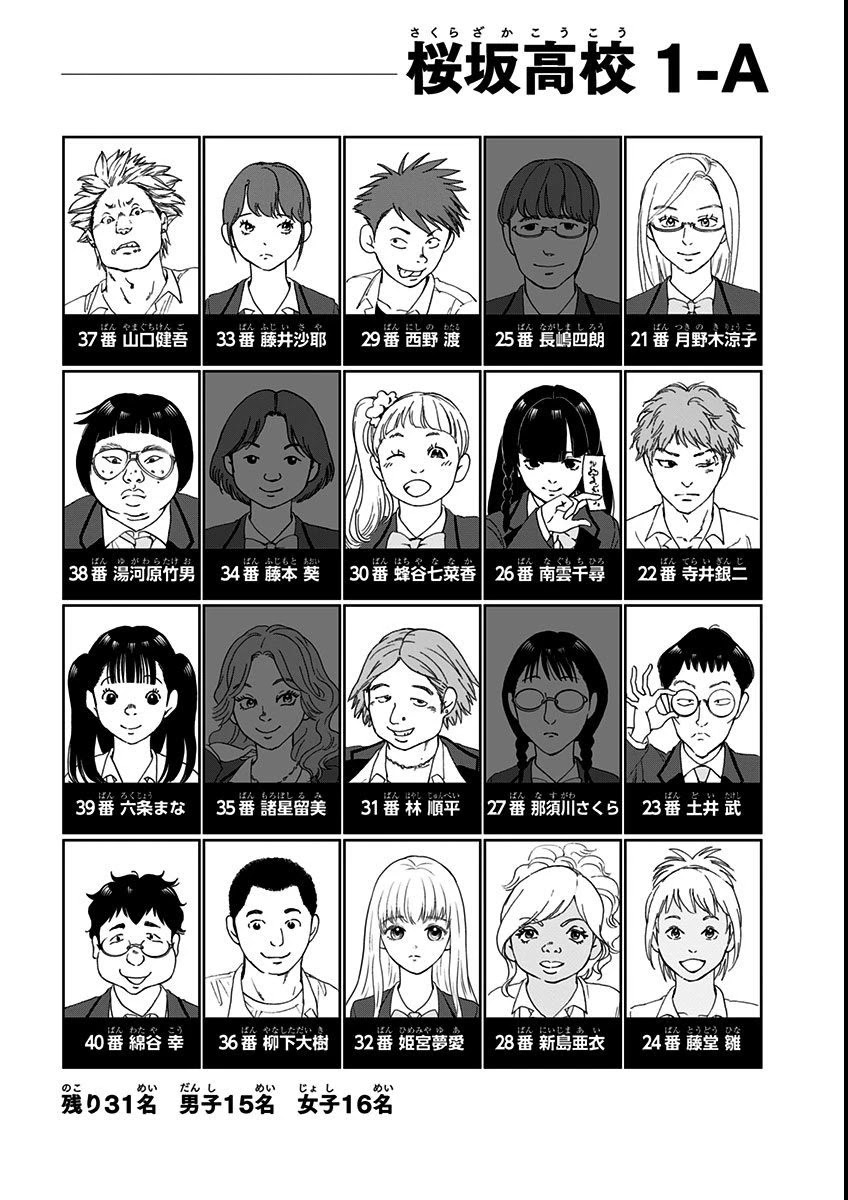 Tomogui Kyoushitsu Chapter 7 page 5 - Chapter 7: Game 6 - Kidney (Part 1)