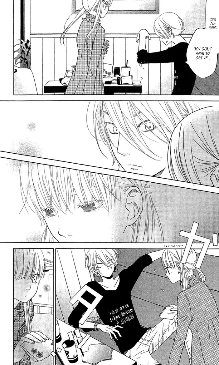 Tonari no Kaibutsu-kun Chapter 27 page 22 - Chapter 27: Spring Break