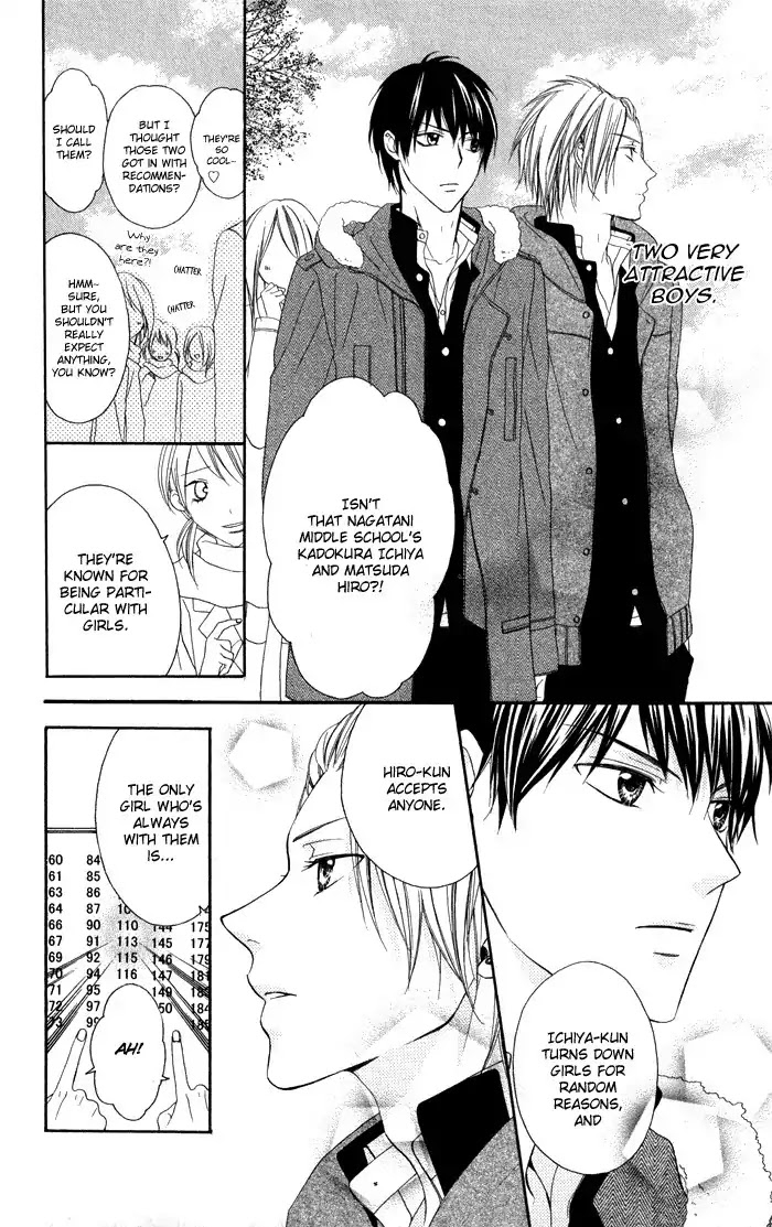 Tonari no Koigataki Chapter 1 page 11 - Chapter 1