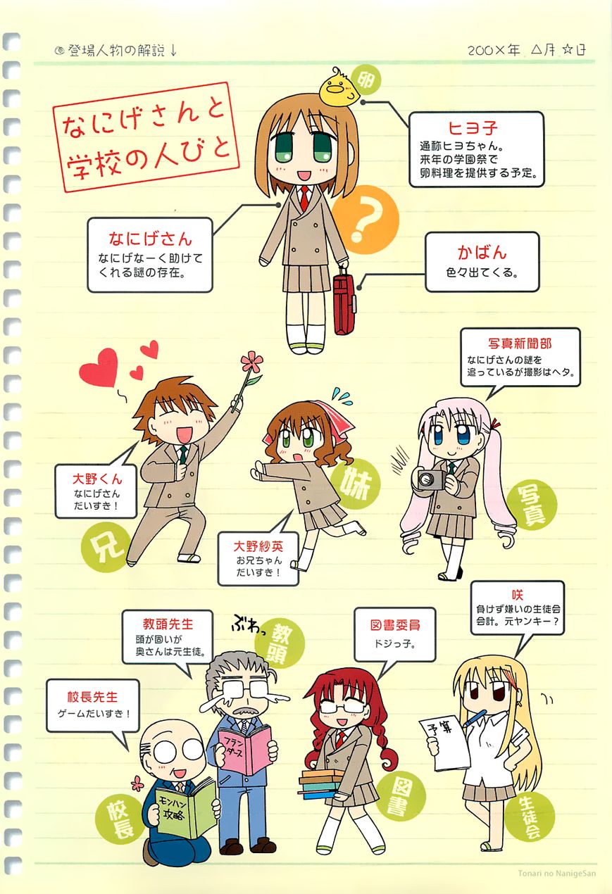 Tonari no Nanige-san Chapter 1 page 4 - Chapter 1