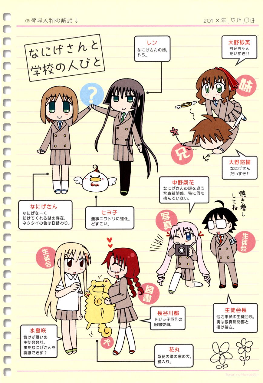 Tonari no Nanige-san Chapter 7 page 5 - Chapter 7