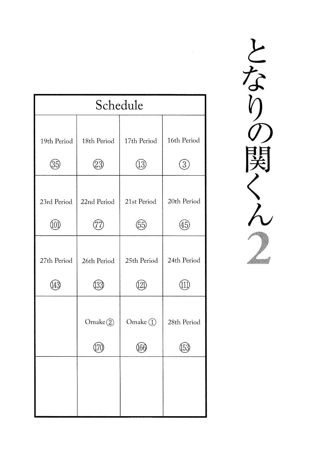 Tonari no Seki-kun Chapter 21.2 page 6 - Chapter 21 v2 : 21st Period