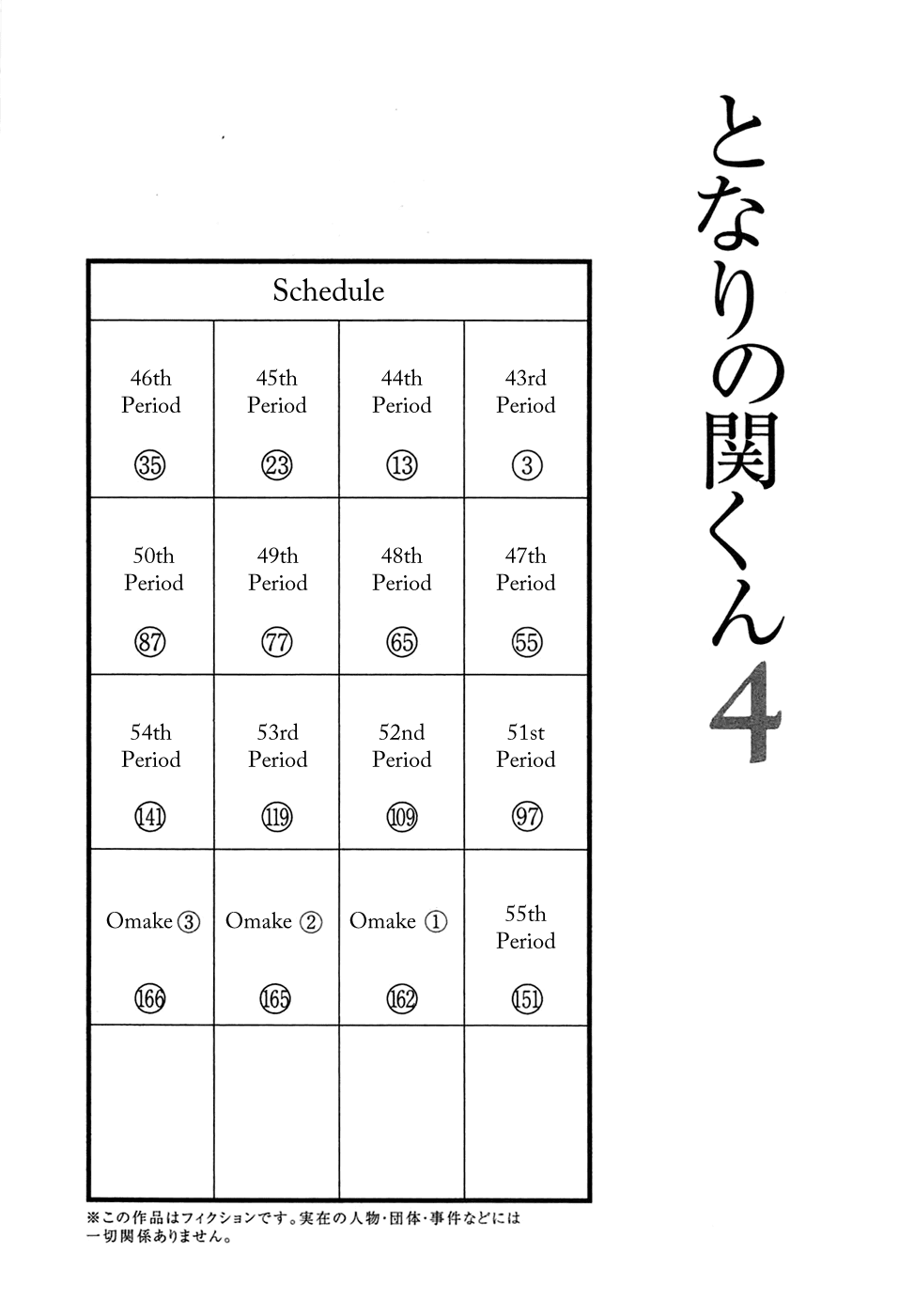 Tonari no Seki-kun Chapter 43.2 page 7 - Chapter 43 v2 : 43rd Period