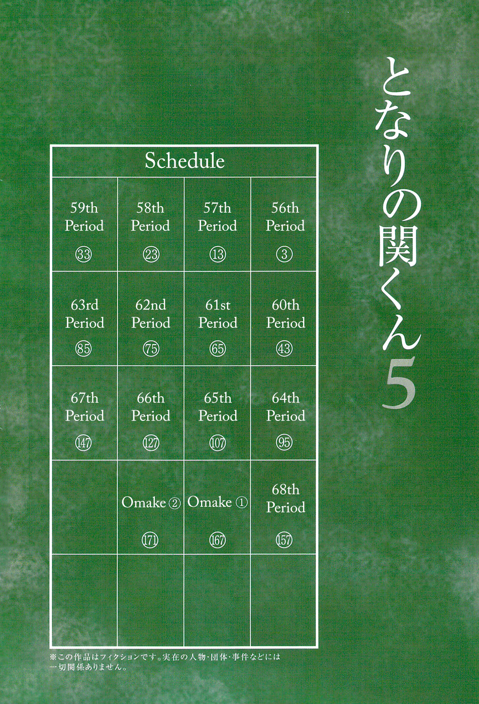 Tonari no Seki-kun Chapter 56.2 page 5 - Chapter 56 v2 : 56th Period