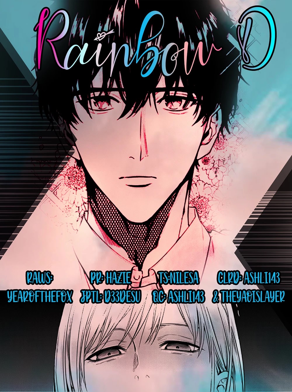 Tonari no Seki no Hen na Senpai Chapter 7 page 2 - Chapter 7