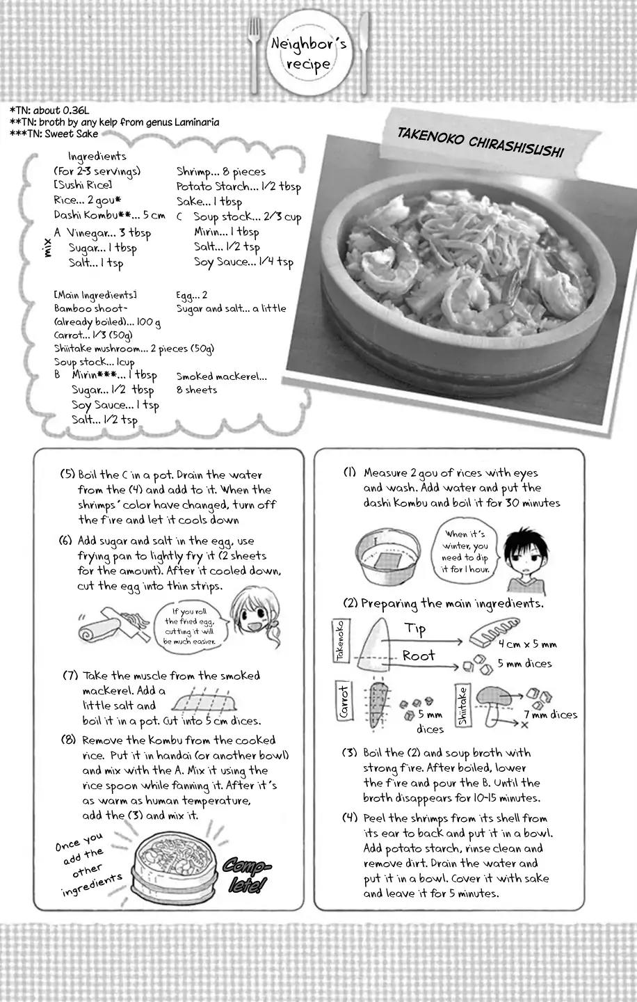 Tonari wa Nani o Kuu Hito zo Chapter 2 page 47 - Chapter 2: Recipe 2