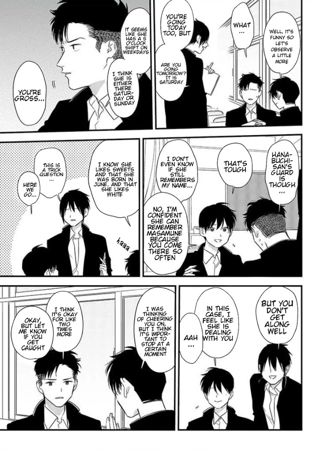 Tonde Hini Iru Yuri no Inu Chapter 1 page 22 - Chapter 1: Cute Older Girl