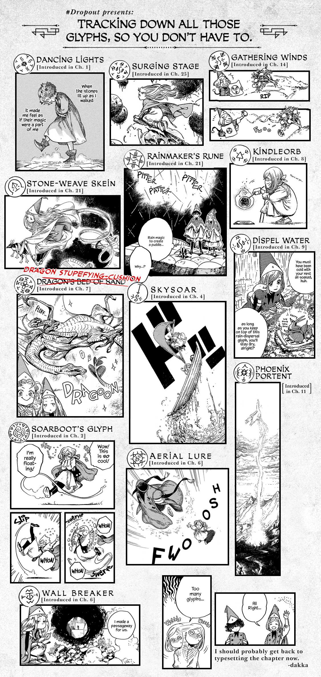 Tongari Booshi no Atorie Chapter 28 page 33 - Chapter 28