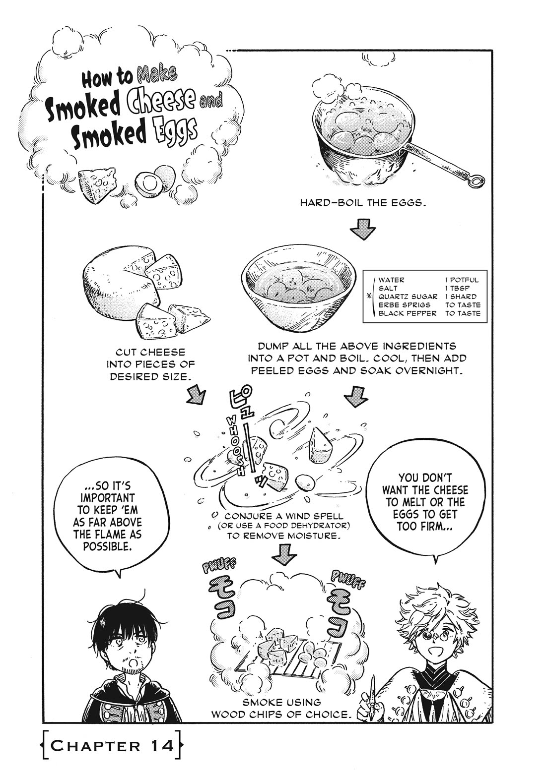Tongari Boushi no Kitchen Chapter 14 page 1 - Chapter 14
