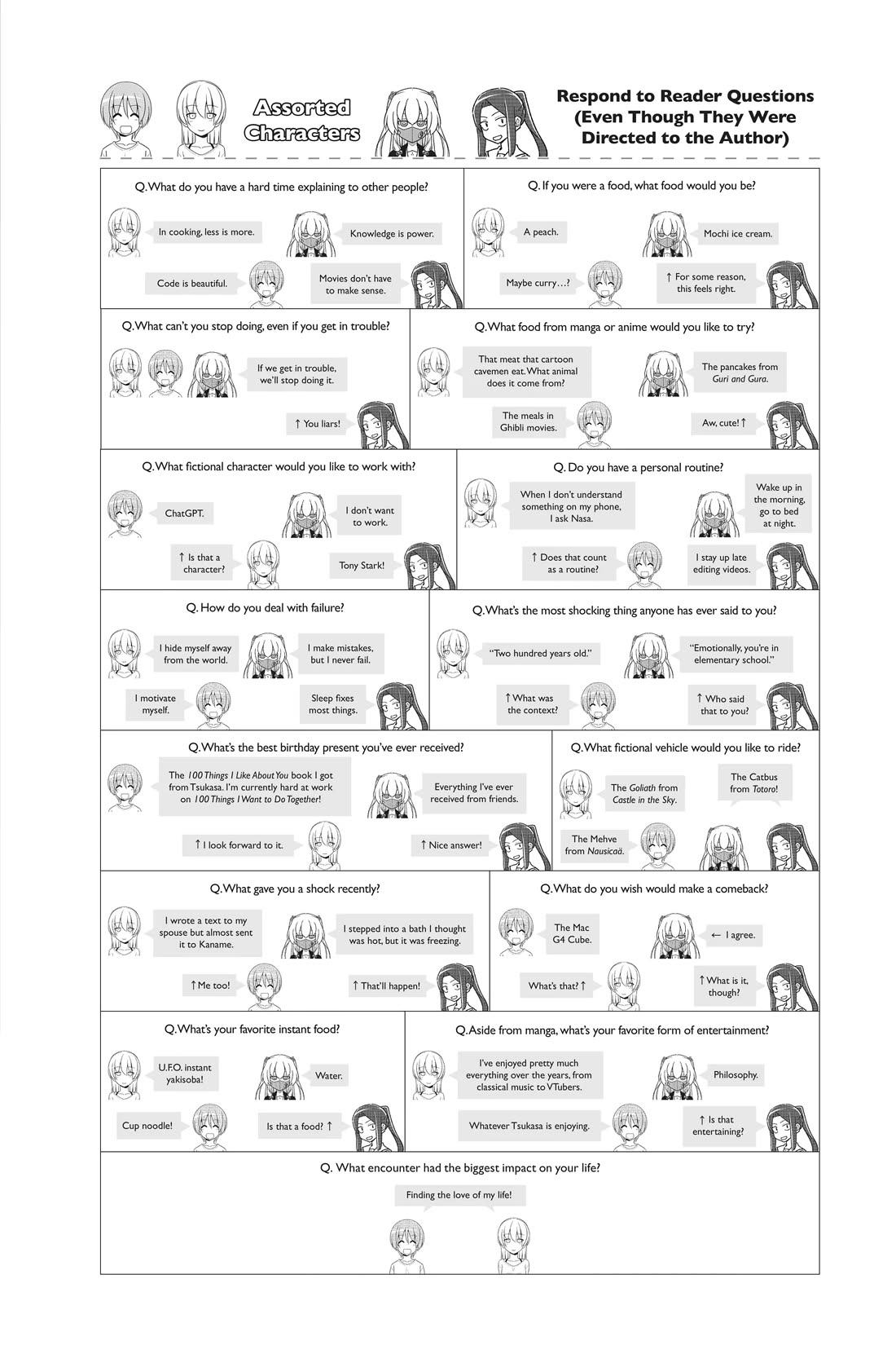 Tonikaku Cawaii Chapter 280.5 page 20 - Chapter 280.5