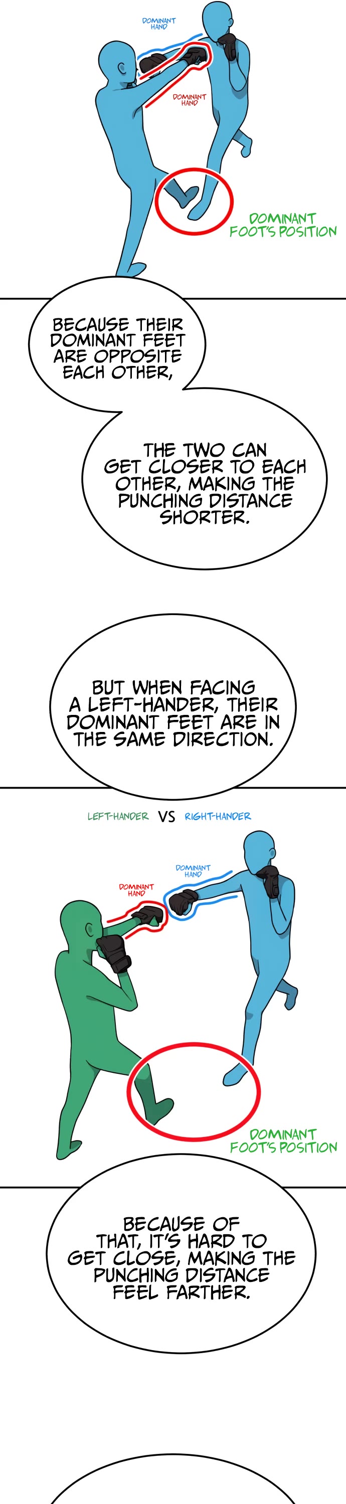 Top 1 Fighting Tutoring Chapter 14 page 27 - Chapter 14