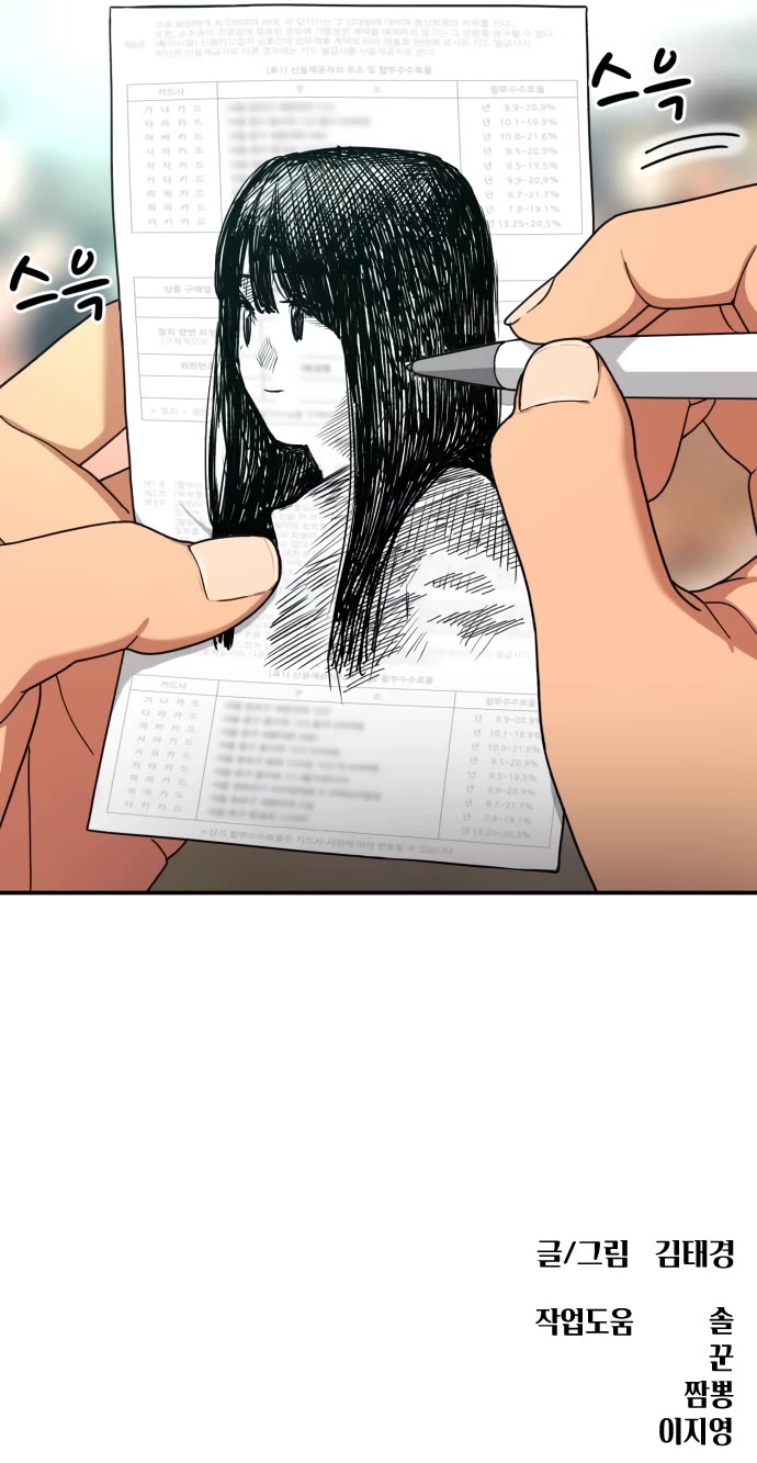 Top 1 Fighting Tutoring Chapter 24 page 63 - Chapter 24