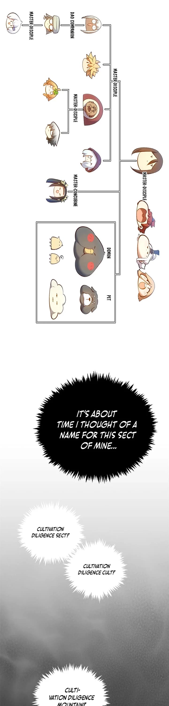 Top Tier Providence: Secretly Cultivate for a Thousand Years Chapter 238 page 32 - Chapter 238