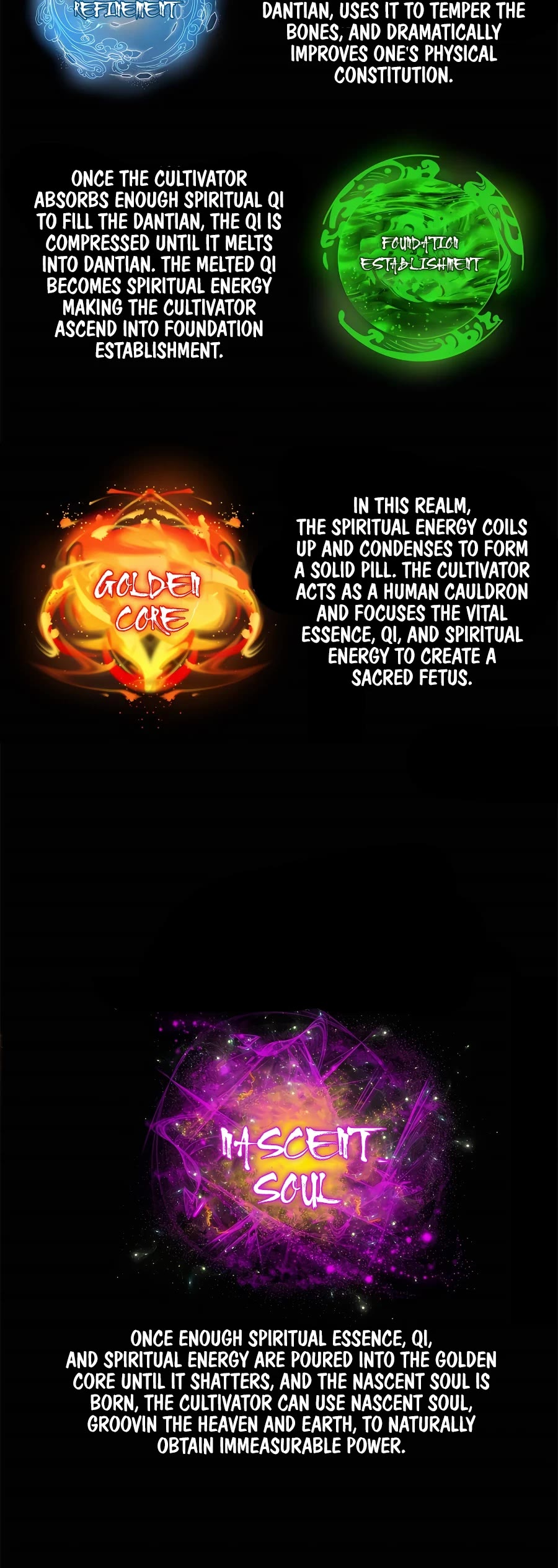Top Tier Providence: Secretly Cultivate for a Thousand Years Chapter 8 page 18 - Chapter 8