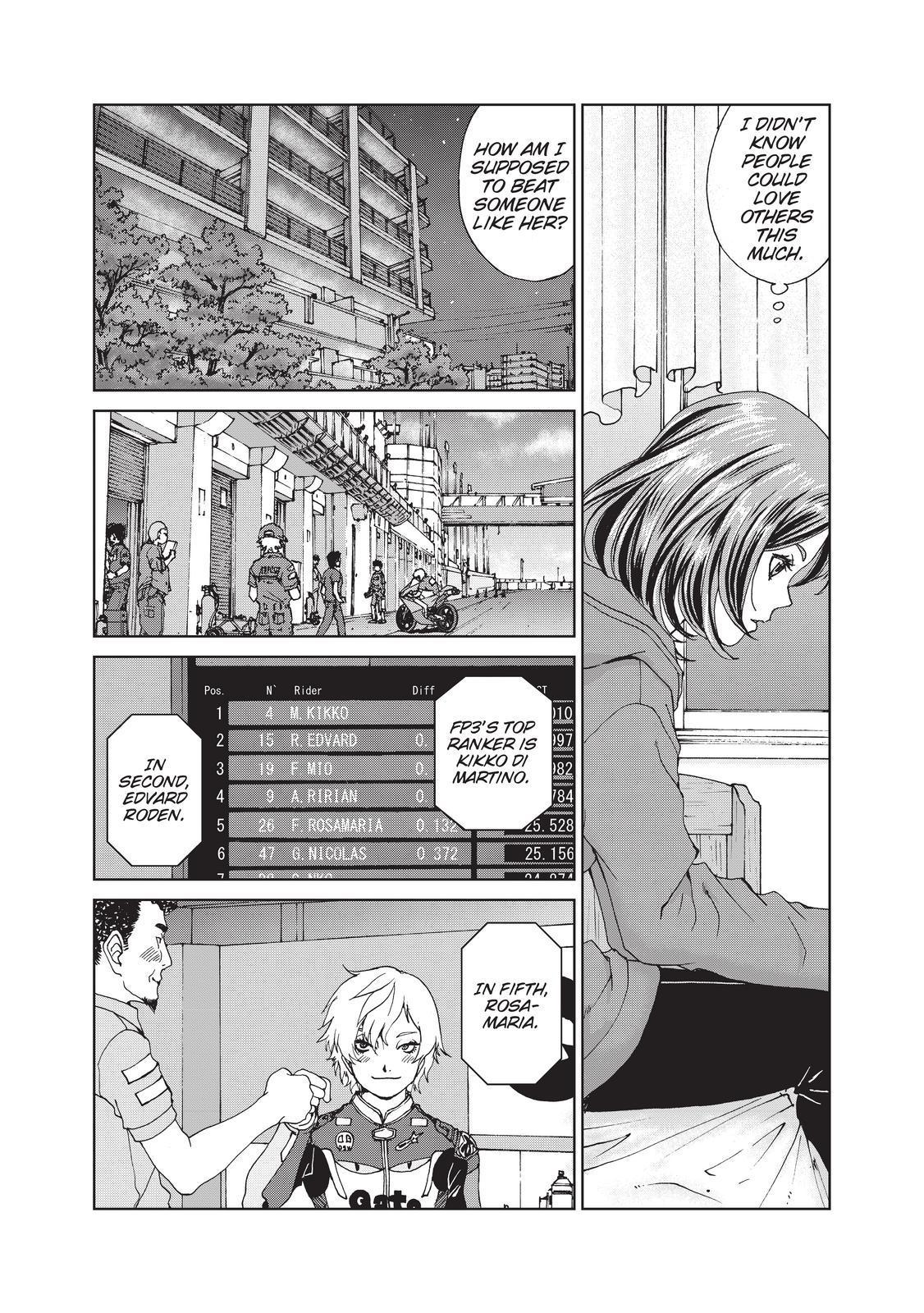Toppu GP Chapter 63 page 7 - Chapter 63