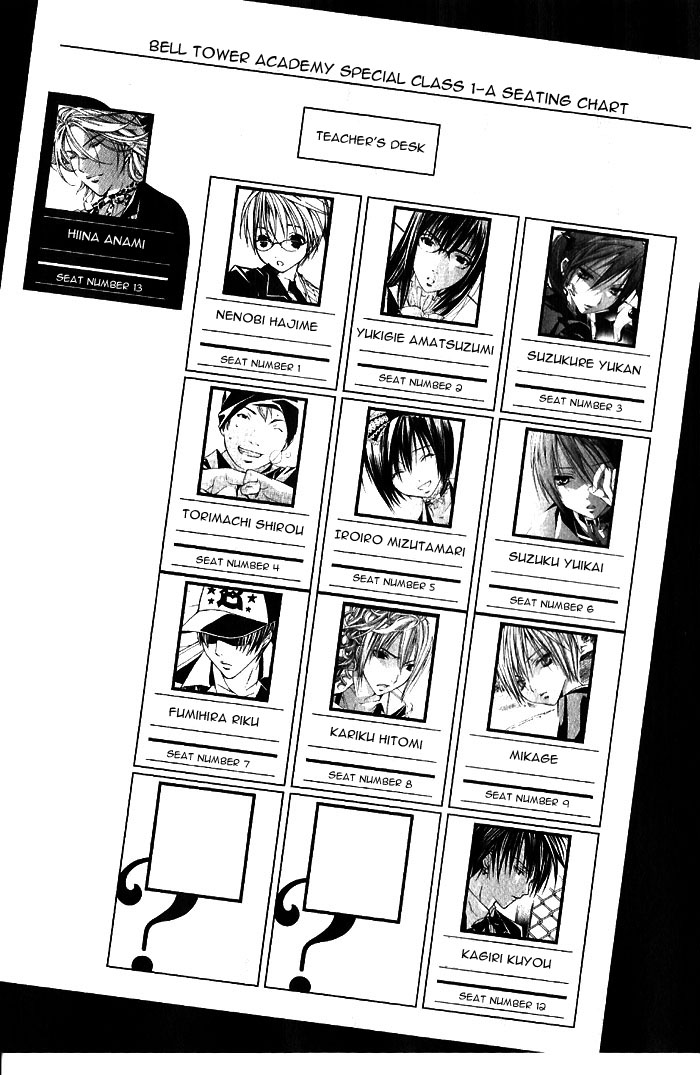 Torikago Gakkyuu Chapter 1.2 page 7 - Chapter 1 v2 : Period 1: I and an Unfamiliar Personnel