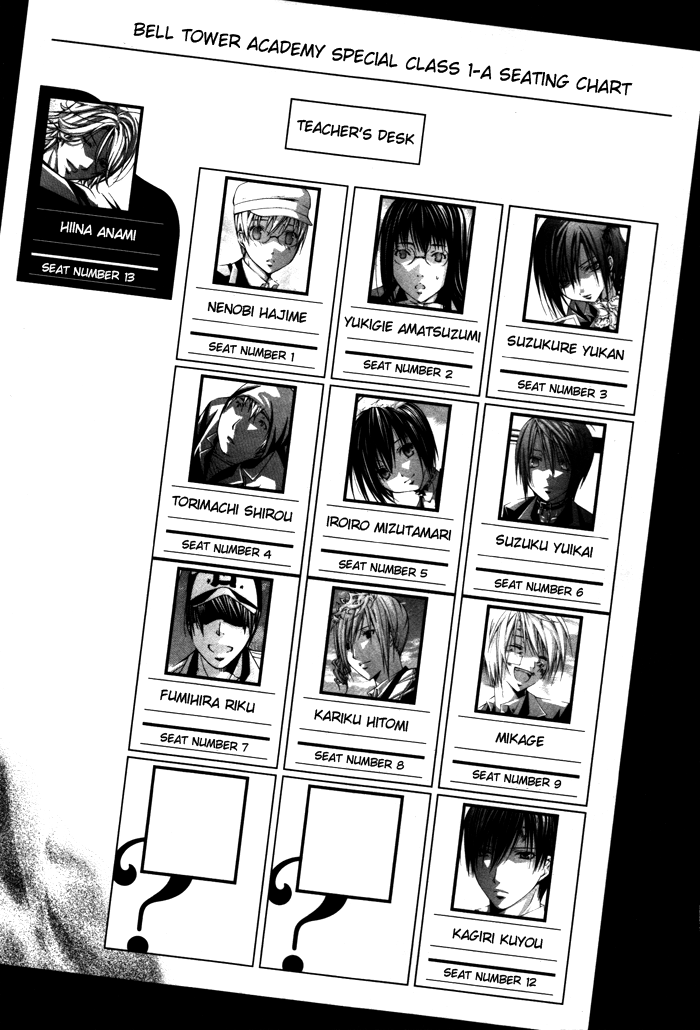 Torikago Gakkyuu Chapter 14.2 page 7 - Chapter 14 v2 : Period 14: Me and the Twins' Collar