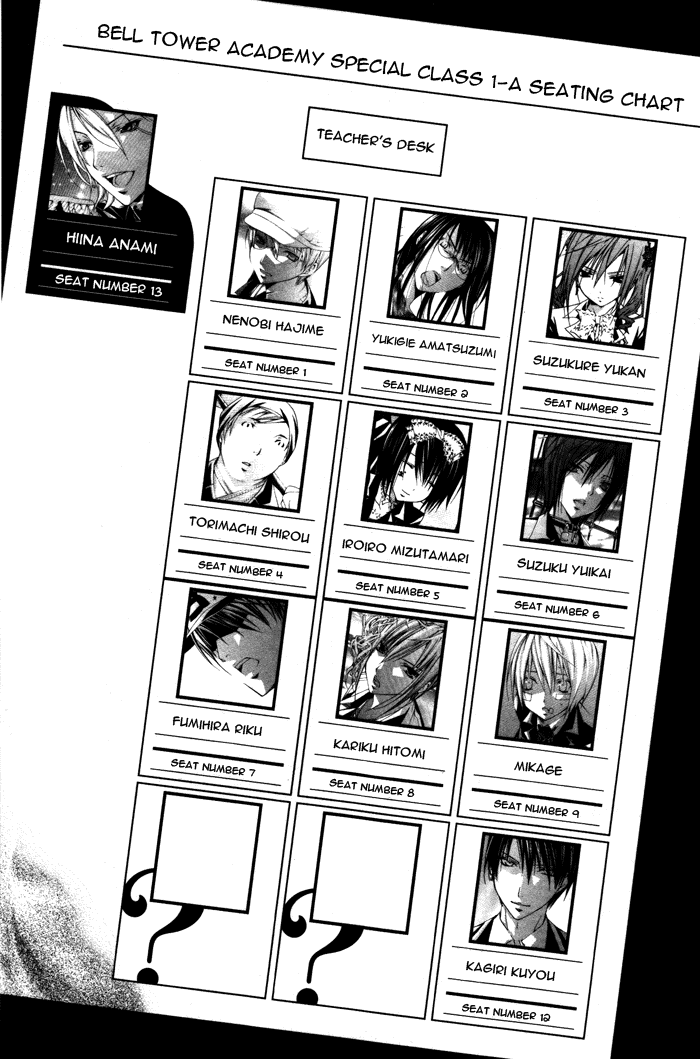 Torikago Gakkyuu Chapter 7.2 page 7 - Chapter 7 v2 : Period 7: Me, the Sadist and Sir Maniac