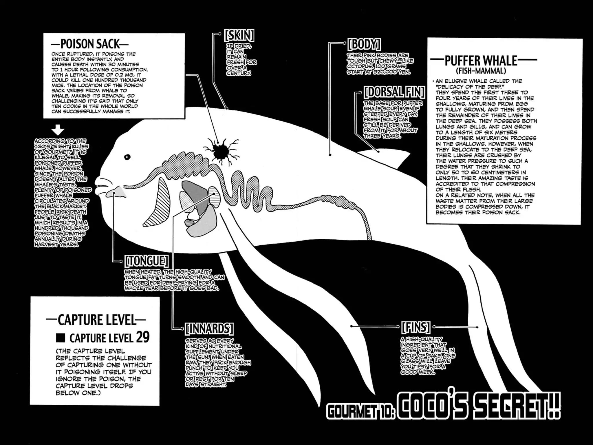 Toriko Chapter 10 page 4 - Chapter 10: Vol.2 Gourmet 10: Coco's Secret!!