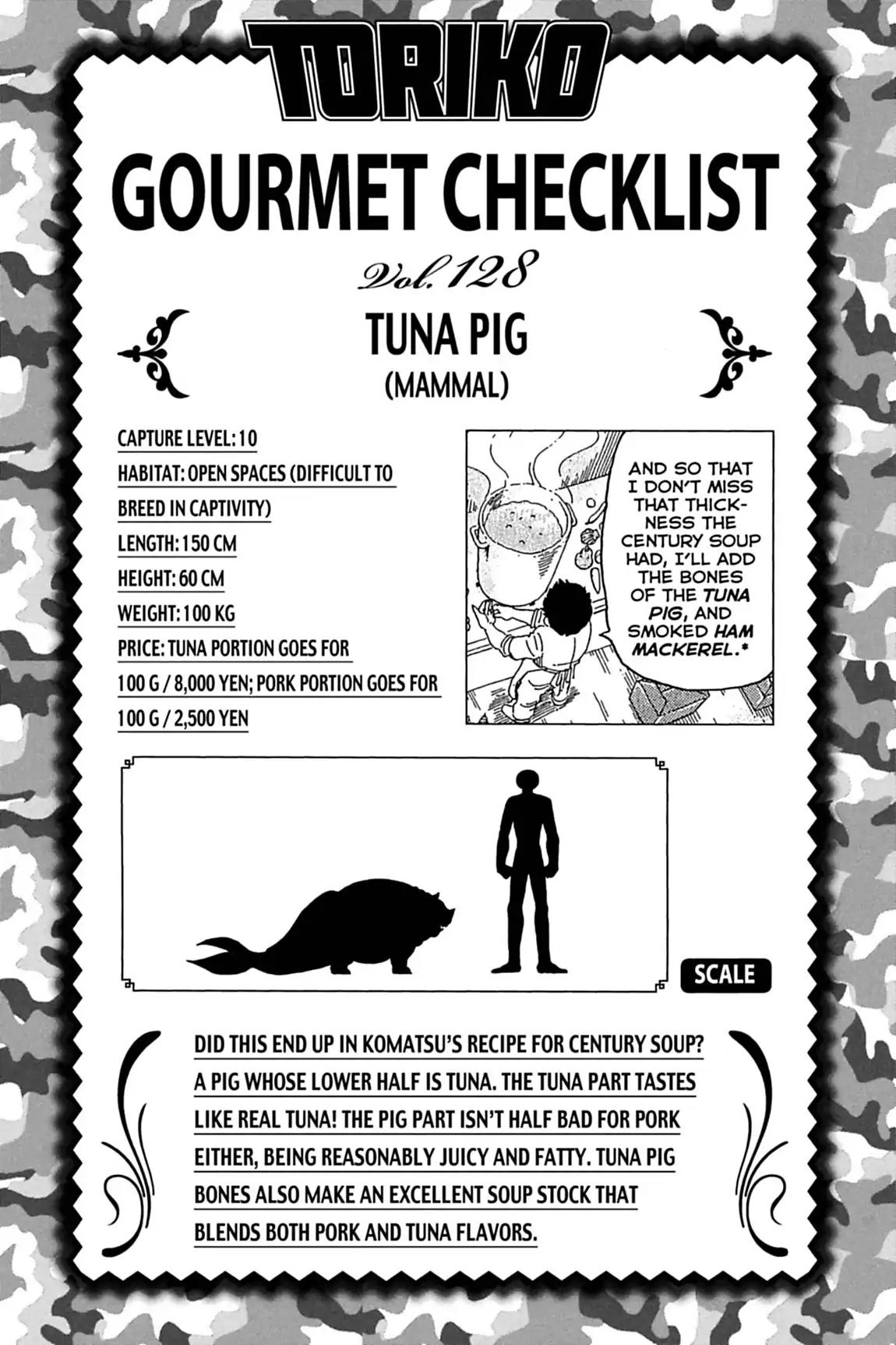 Toriko Chapter 113 page 21 - Chapter 113: Vol.13 Gourmet 113: What's Lacking!!