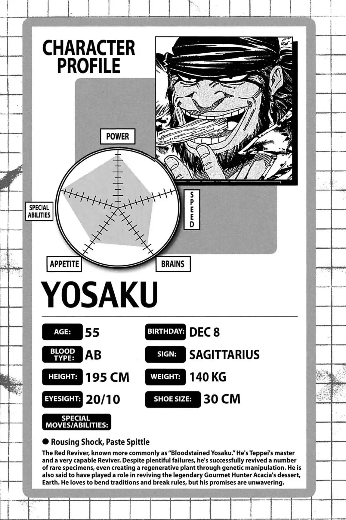 Toriko Chapter 115 page 20 - Chapter 115: Vol.13 Gourmet 115: Scaling Melk Mountain!!