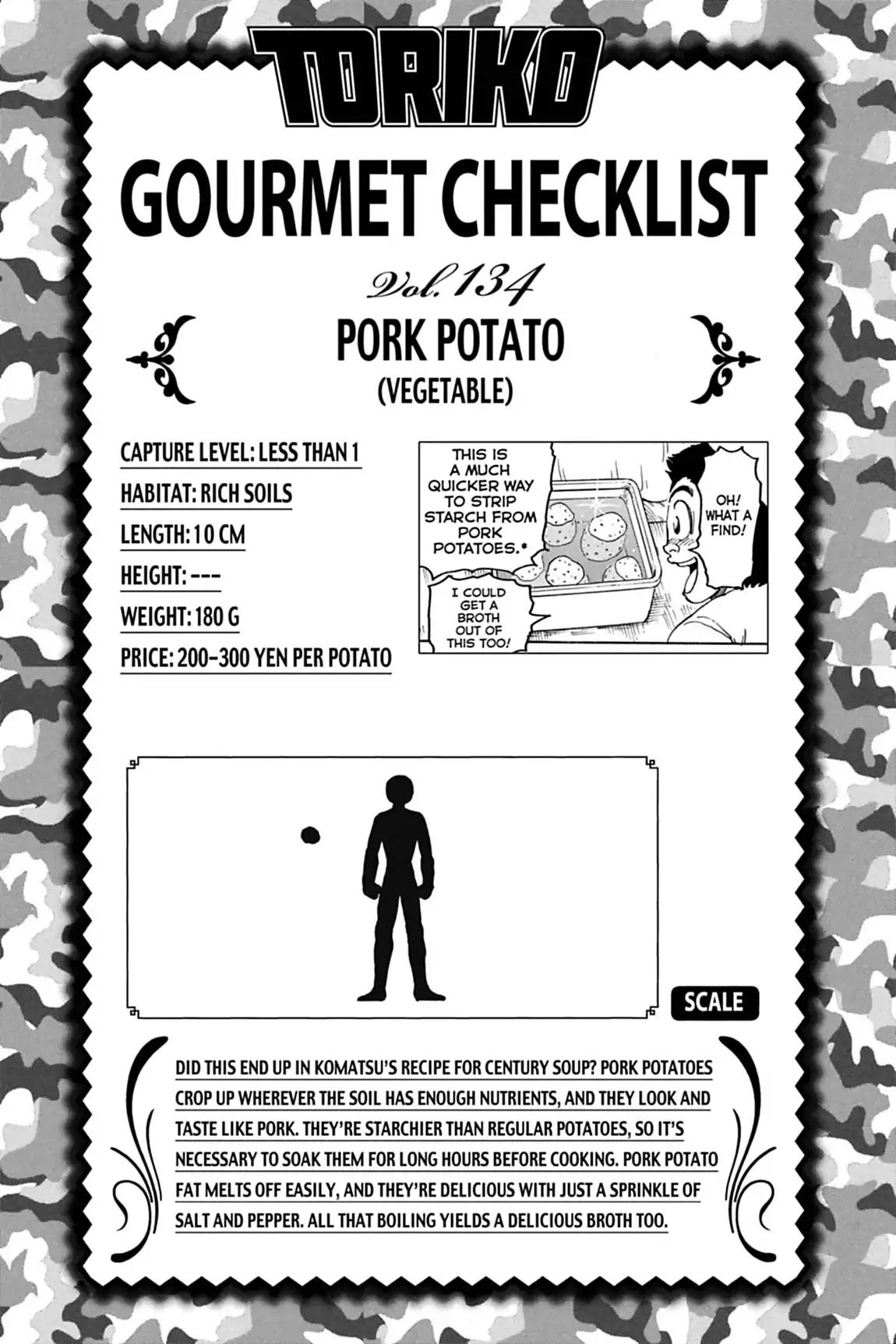 Toriko Chapter 120 page 20 - Chapter 120: Vol.14 Gourmet 120: The Successor's True Identity!!