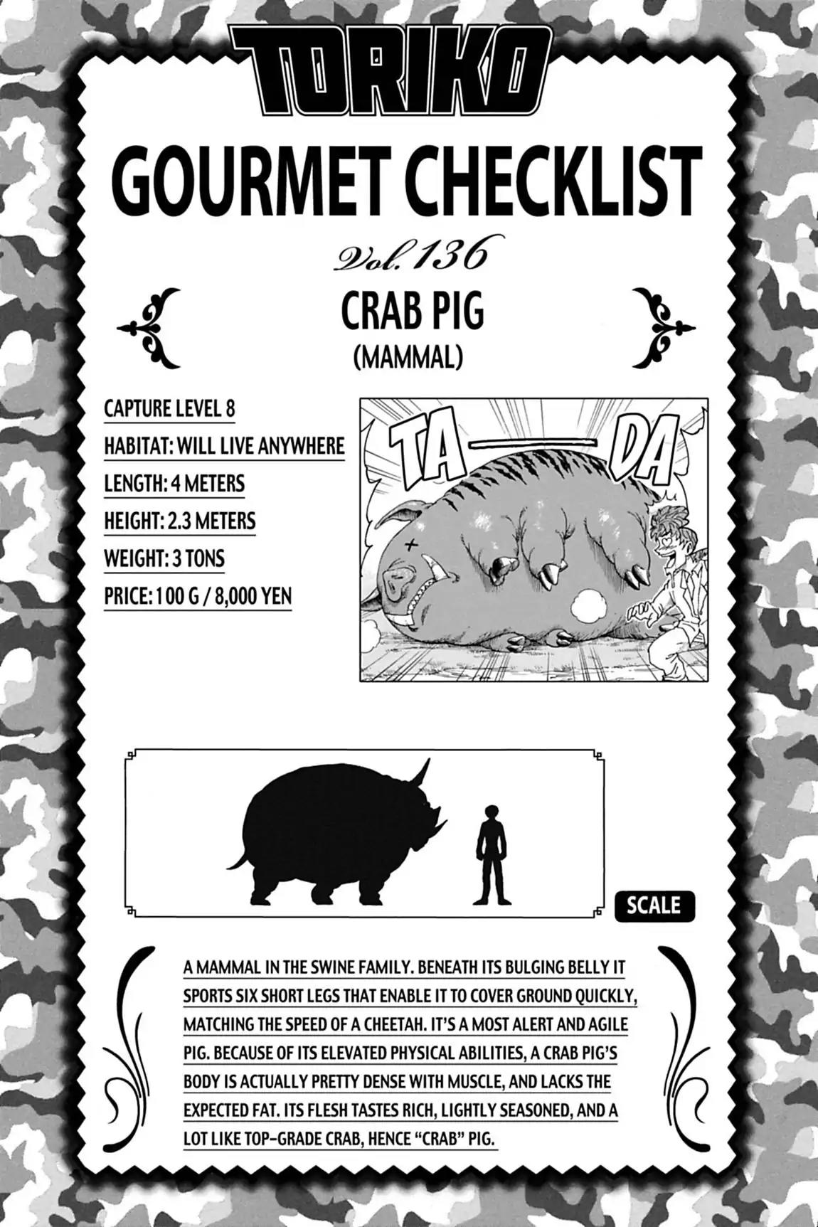 Toriko Chapter 122 page 20 - Chapter 122: Vol.14 Gourmet 122: The "Real" Melk!!