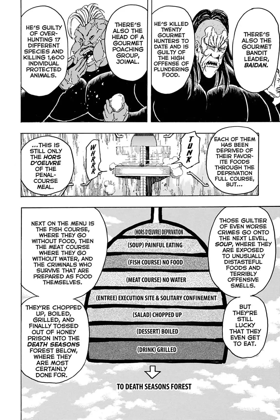 Toriko Chapter 126 page 16 - Chapter 126: Vol.15 Gourmet 126: Honey Prison!!