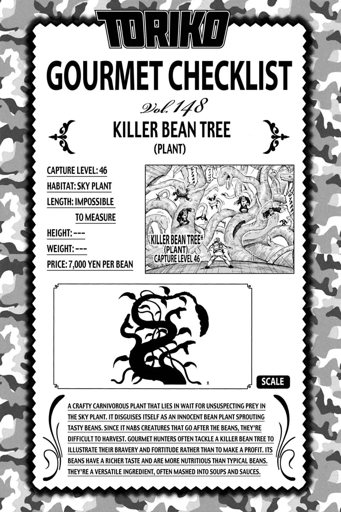Toriko Chapter 127 page 20 - Chapter 127: Vol.15 Gourmet 127: Zebra!!