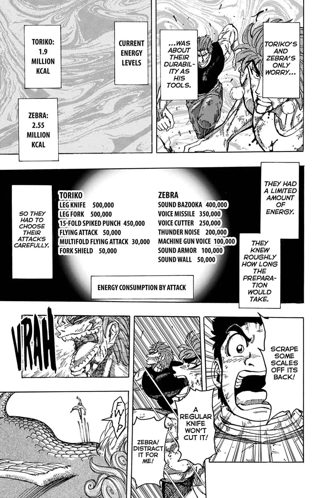 Toriko Chapter 138 page 13 - Chapter 138: Vol.16 Gourmet 138: Preparing Mellow Cola!!