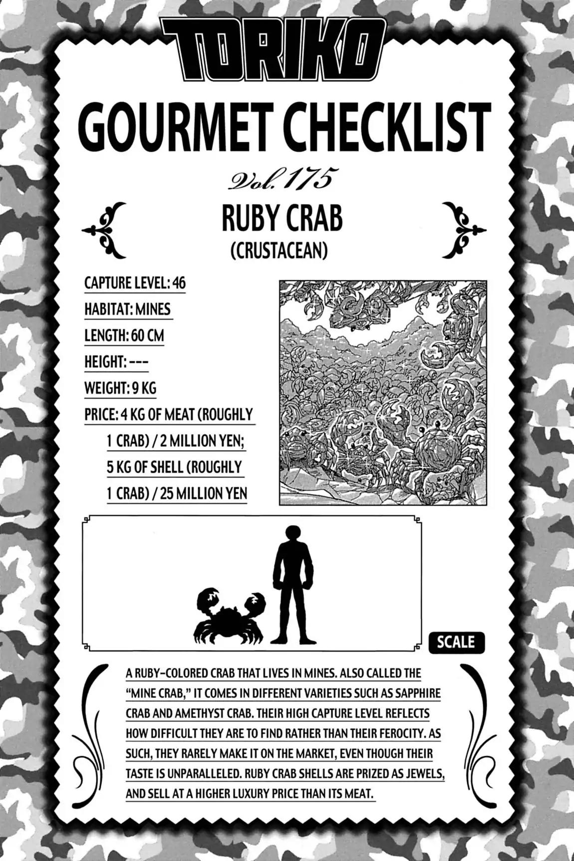 Toriko Chapter 148 page 20 - Chapter 148: Vol.17 Gourmet 148: Shining Gourami!!
