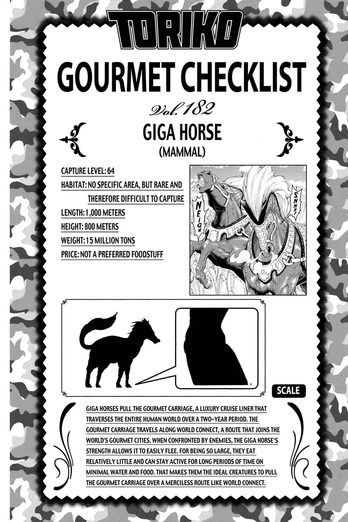 Toriko Chapter 153 page 20 - Chapter 153: Vol.17 Gourmet 153: Twin Spiked Punch!!