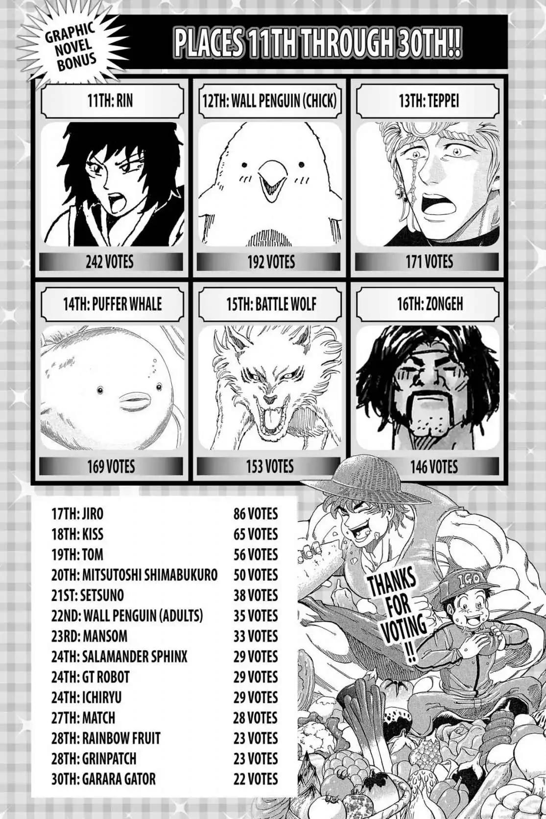 Toriko Chapter 162 page 26 - Chapter 162: Vol.18 Gourmet 162: Gambling Time!!
