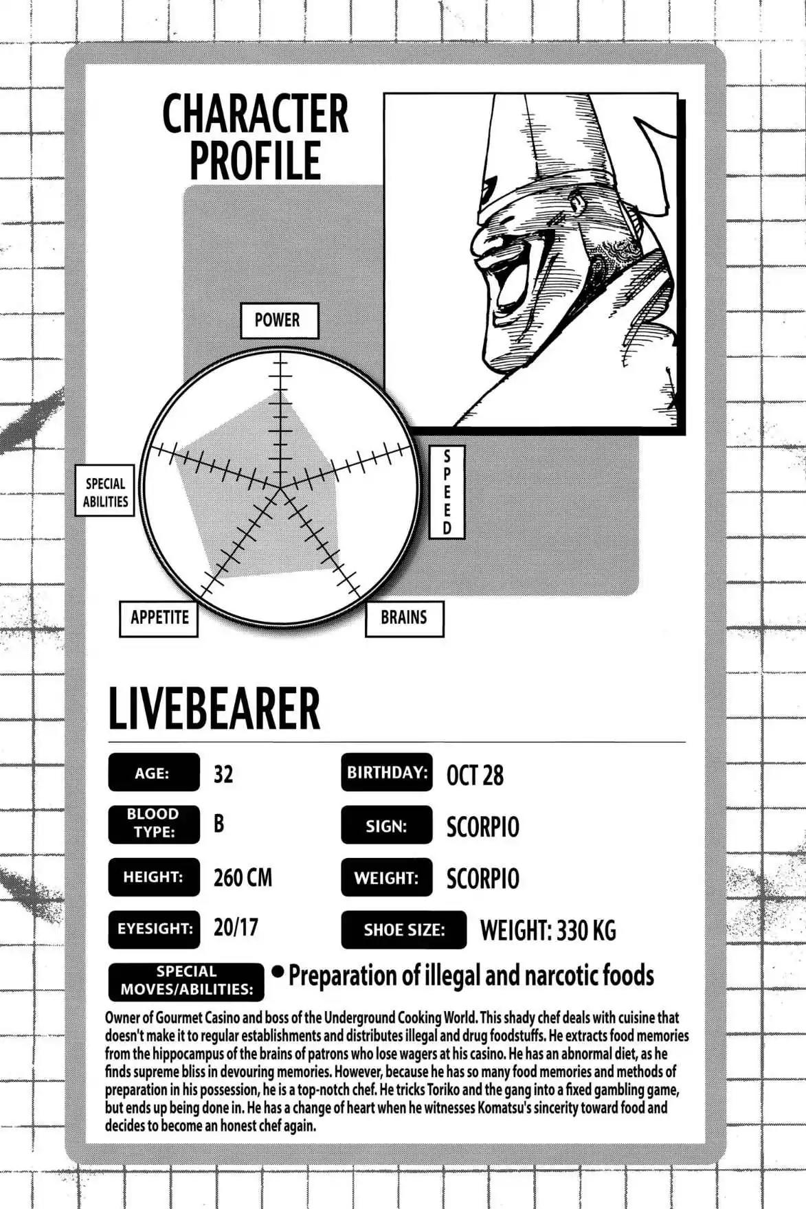 Toriko Chapter 171 page 16 - Chapter 171: Vol.19 Gourmet 171: Victor of the Age!!