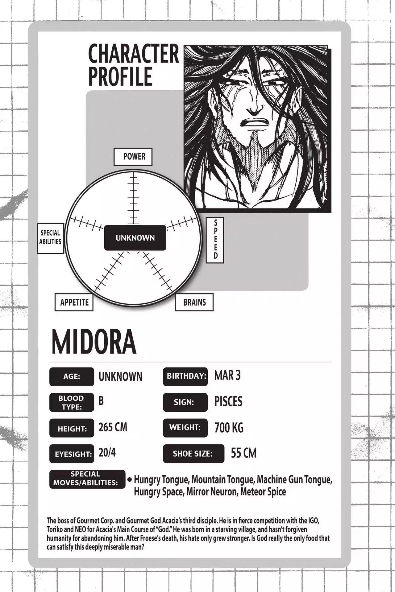 Toriko Chapter 252 page 20 - Chapter 252: Vol.28 Gourmet 252: Acacia's Fairy Tale!!