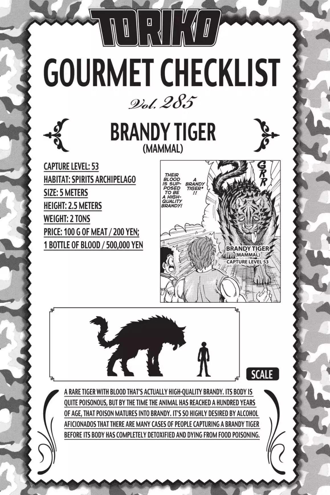 Toriko Chapter 259 page 20 - Chapter 259: Vol.29 Gourmet 259: Coco's Hypothesis!!