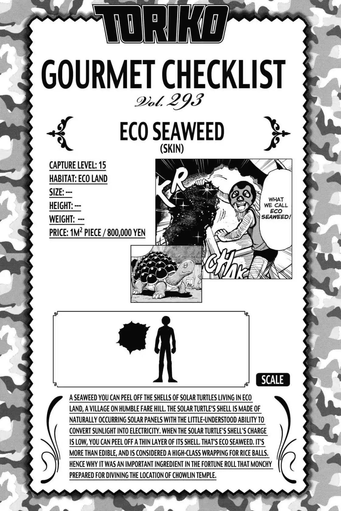 Toriko Chapter 269 page 20 - Chapter 269: Vol.30 Gourmet 269: Inherited Spirit!!