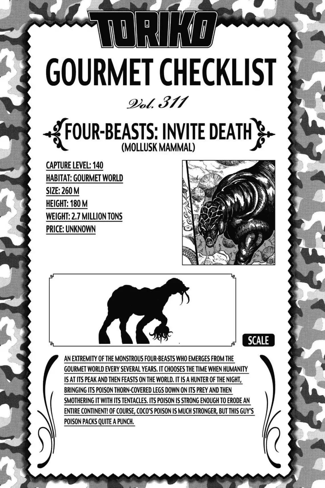 Toriko Chapter 285 page 20 - Chapter 285: Vol.32 Gourmet 285: Vs. Heracles!!
