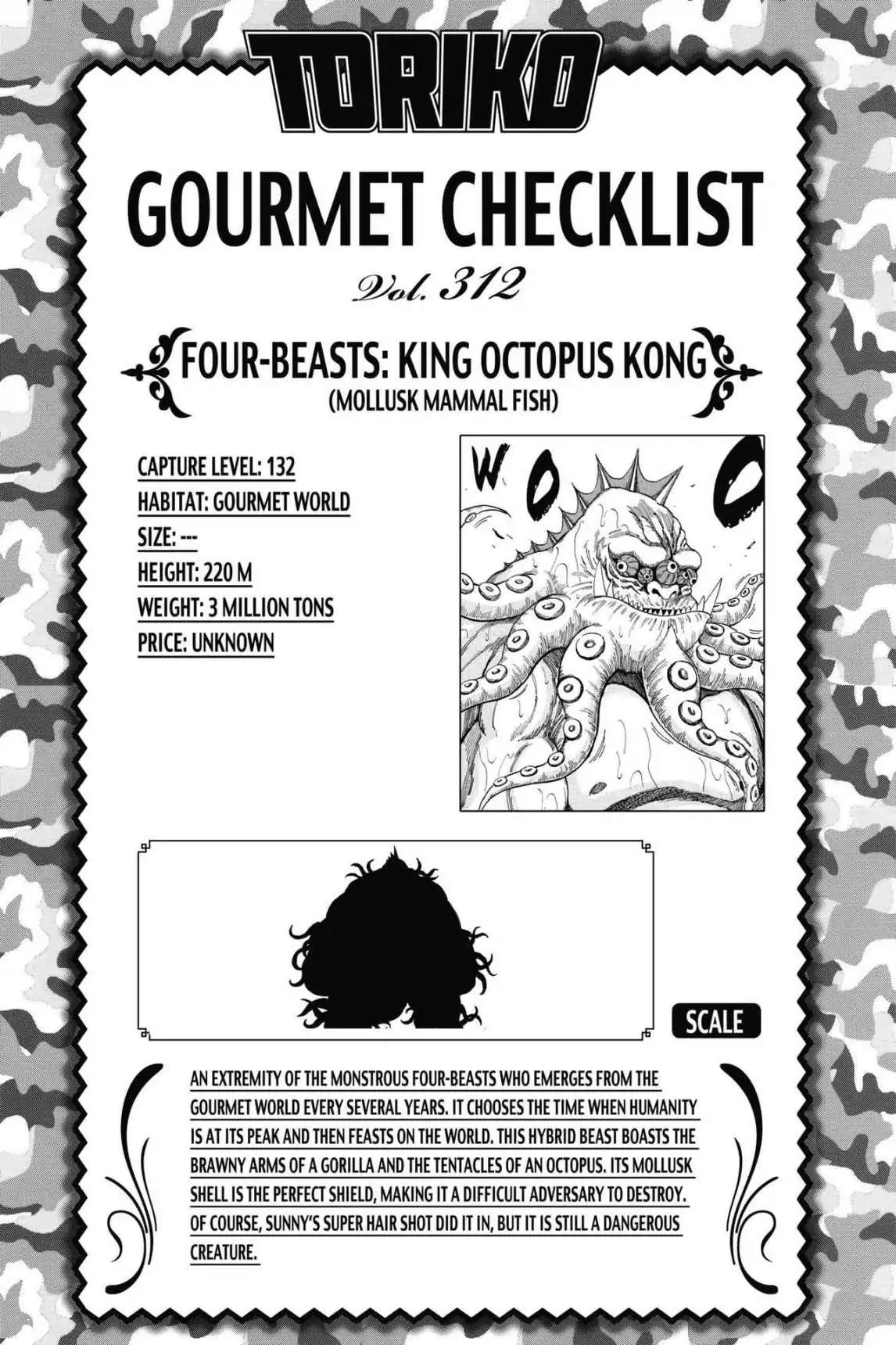 Toriko Chapter 286 page 19 - Chapter 286: Vol.32 Gourmet 286: "Blue" Awakening!!