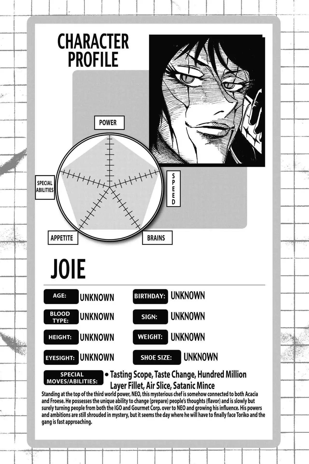 Toriko Chapter 290 page 14 - Chapter 290: Vol.32 Gourmet 290: A New King!!